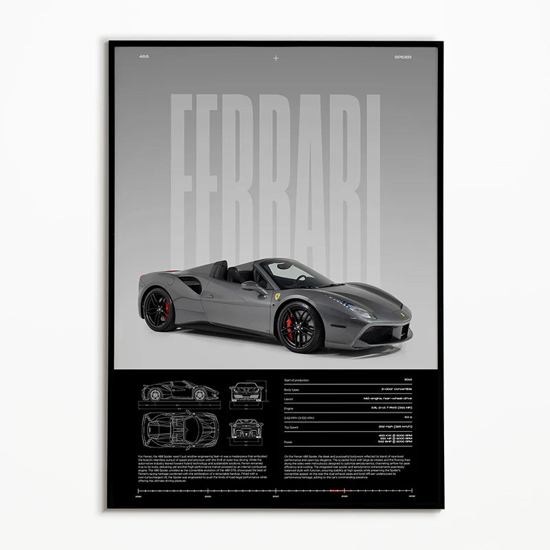 Black & White Famous Cars Posters Classic Car Photography Print Man Cave Canvas Painting Wall Art Pictures for Home Decoration