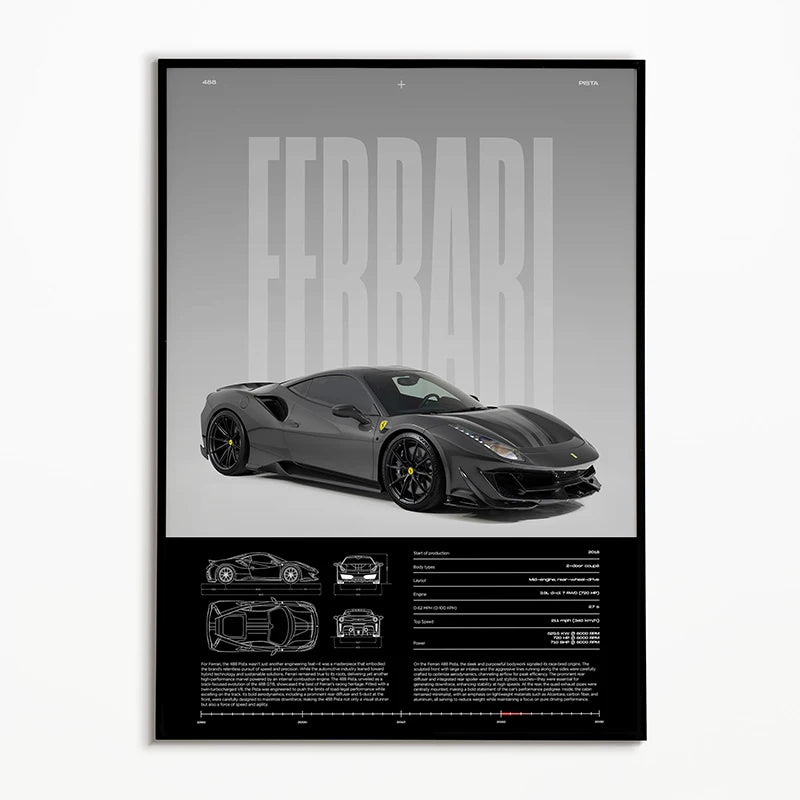 Black & White Famous Cars Posters Classic Car Photography Print Man Cave Canvas Painting Wall Art Pictures for Home Decoration
