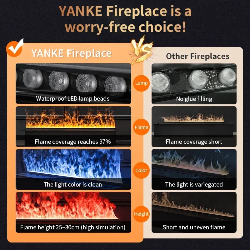 3D Water Electric Fireplace Mist Fireplace Embedded Realistic Mist Flame Remote Control APP Interior Decoration Steam Fireplace