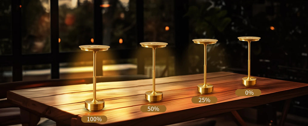 Rechargeable Table Lamp LED Touch Sensor